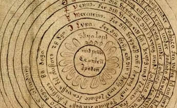 aristarchus heliocentric model